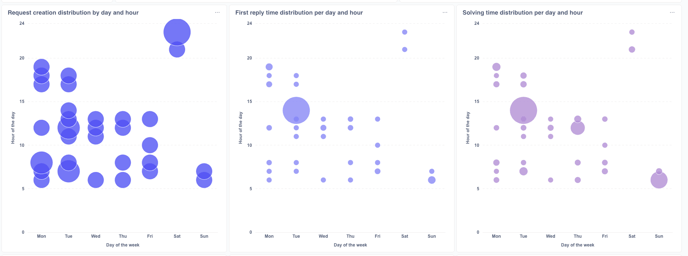 Screenshot 2025-10-08 at 17.09.38