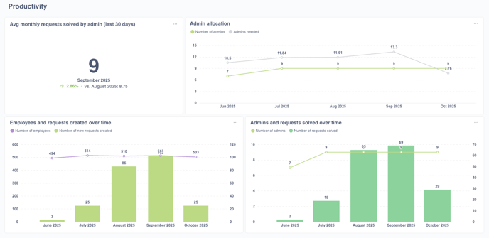 Screenshot 2025-10-08 at 17.22.43